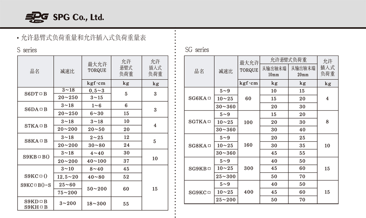 aefe6b76a126332053a3c1cd9654cd6c_1638852687_3824.jpg